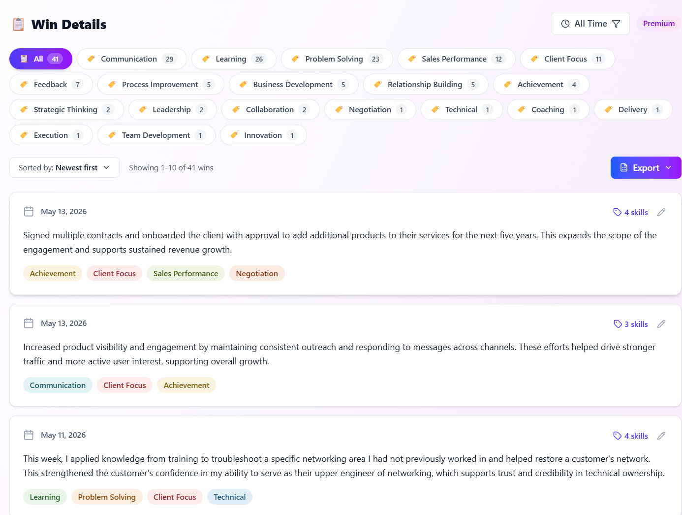 Smart organization